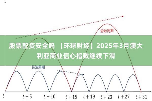 股票配资安全吗 【环球财经】2025年3月澳大利亚商业信心指数继续下滑