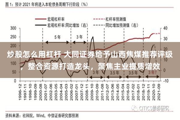 炒股怎么用杠杆 大同证券给予山西焦煤推荐评级，整合资源打造龙头，聚焦主业提质增效