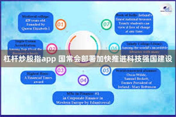 杠杆炒股指app 国常会部署加快推进科技强国建设