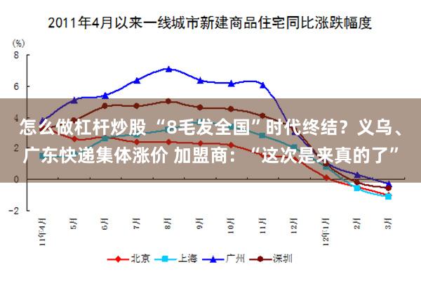 怎么做杠杆炒股 “8毛发全国”时代终结？义乌、广东快递集体涨价 加盟商：“这次是来真的了”