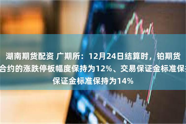 湖南期货配资 广期所：12月24日结算时，铂期货PT2610合约的涨跌停板幅度保持为12%、交易保证金标准保持为14%